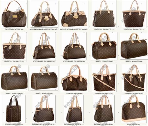 different kind of lv bags|Lv bag price list.